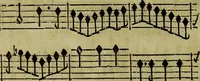 An illustration from Cephale | et | Procris | tragedie | mise| en musique (1692)