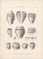 An illustration from Ceramic art in remote ages : with essays on the symbols of the circle, the cross and circle, the circle and ray ornament, the fylfot, and the serpent, showing their relation to the primitive forms of solar and nature worship (1874)
