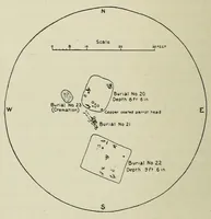 Picture 2 of 18 from Certain Caddo sites in Arkansas (1920), leaf 130