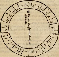 An illustration from Certamen Marianum Parisiense, vbi veritas examinatur in splendoribvs sanctorvm .. (1698)