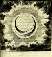 Picture 11 of 109 from C. F. Menestrerii ... Philosophia imaginum id est sylloge symbolorum amlissima, .. (1695), leaf 310