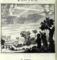 Picture 5 of 35 from C.F. Menestrerii S.J. Philosophia imaginum, id est, Sylloge symbolorum amplissima : qua plurima regum, principum, nobilium, foeminarum illustrium, eruditorum, aliorumque virorum in Europa praestantium, quae prostant, summa diligentia sunt congesta methodoque succincta exhibita : e lingua Gallica in Latinam translata, figurisque elegantioribus ac antea ornata (1695), leaf 384