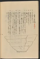 An illustration from Chaki meibutsushū (1868)