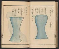 Picture 3 of 7 from Chaki meikeihen (1838), leaf 14