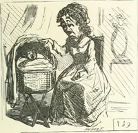 An illustration from Cham (1853)