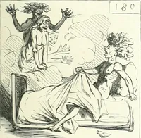 An illustration from Cham (1853)
