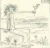 An illustration from Cham (1853)