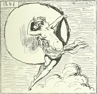 An illustration from Cham (1853)