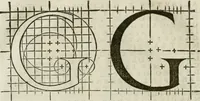 An illustration from Champ fleury : au quel est contenu lart & science de la deue & vraye proportio[n] des lettres attiques, quo[n] dit autreme[n]t lettres antiques, & vulgairement lettres romaines proportionnes selon le corps & visage humain ... (1529)