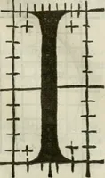 An illustration from Champ fleury : au quel est contenu lart & science de la deue & vraye proportio[n] des lettres attiques, quo[n] dit autreme[n]t lettres antiques, & vulgairement lettres romaines proportionnes selon le corps & visage humain ... (1529)