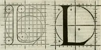 An illustration from Champ fleury : au quel est contenu lart & science de la deue & vraye proportio[n] des lettres attiques, quo[n] dit autreme[n]t lettres antiques, & vulgairement lettres romaines proportionnes selon le corps & visage humain ... (1529)