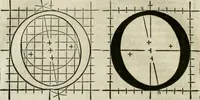 An illustration from Champ fleury : au quel est contenu lart & science de la deue & vraye proportio[n] des lettres attiques, quo[n] dit autreme[n]t lettres antiques, & vulgairement lettres romaines proportionnes selon le corps & visage humain ... (1529)