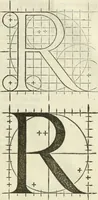 An illustration from Champ fleury : au quel est contenu lart & science de la deue & vraye proportio[n] des lettres attiques, quo[n] dit autreme[n]t lettres antiques, & vulgairement lettres romaines proportionnes selon le corps & visage humain ... (1529)