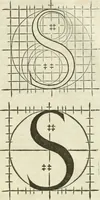 An illustration from Champ fleury : au quel est contenu lart & science de la deue & vraye proportio[n] des lettres attiques, quo[n] dit autreme[n]t lettres antiques, & vulgairement lettres romaines proportionnes selon le corps & visage humain ... (1529)