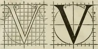 An illustration from Champ fleury : au quel est contenu lart & science de la deue & vraye proportio[n] des lettres attiques, quo[n] dit autreme[n]t lettres antiques, & vulgairement lettres romaines proportionnes selon le corps & visage humain ... (1529)