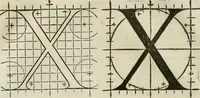 An illustration from Champ fleury : au quel est contenu lart & science de la deue & vraye proportio[n] des lettres attiques, quo[n] dit autreme[n]t lettres antiques, & vulgairement lettres romaines proportionnes selon le corps & visage humain ... (1529)