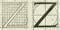 An illustration from Champ fleury : au quel est contenu lart & science de la deue & vraye proportio[n] des lettres attiques, quo[n] dit autreme[n]t lettres antiques, & vulgairement lettres romaines proportionnes selon le corps & visage humain ... (1529)