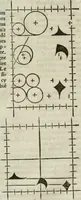 An illustration from Champ fleury : au quel est contenu lart & science de la deue & vraye proportio[n] des lettres attiques, quo[n] dit autreme[n]t lettres antiques, & vulgairement lettres romaines proportionnes selon le corps & visage humain ... (1529)