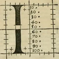 Picture 8 of 87 from Champ fleury : au quel est contenu lart & science de la deue & vraye proportio[n] des lettres attiques, quo[n] dit autreme[n]t lettres antiques, & vulgairement lettres romaines proportionnes selon le corps & visage humain ... (1529), leaf 41
