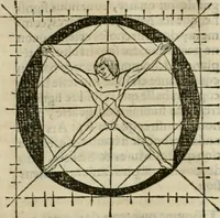 An illustration from Champ fleury : au quel est contenu lart & science de la deue & vraye proportio[n] des lettres attiques, quo[n] dit autreme[n]t lettres antiques, & vulgairement lettres romaines proportionnes selon le corps & visage humain ... (1529)