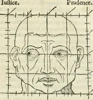 An illustration from Champ fleury : au quel est contenu lart & science de la deue & vraye proportio[n] des lettres attiques, quo[n] dit autreme[n]t lettres antiques, & vulgairement lettres romaines proportionnes selon le corps & visage humain ... (1529)
