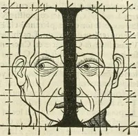 An illustration from Champ fleury : au quel est contenu lart & science de la deue & vraye proportio[n] des lettres attiques, quo[n] dit autreme[n]t lettres antiques, & vulgairement lettres romaines proportionnes selon le corps & visage humain ... (1529)