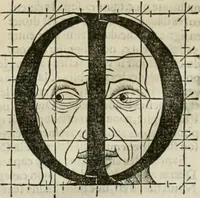 An illustration from Champ fleury : au quel est contenu lart & science de la deue & vraye proportio[n] des lettres attiques, quo[n] dit autreme[n]t lettres antiques, & vulgairement lettres romaines proportionnes selon le corps & visage humain ... (1529)