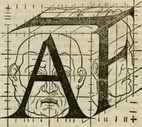 Picture 31 of 87 from Champ fleury : au quel est contenu lart & science de la deue & vraye proportio[n] des lettres attiques, quo[n] dit autreme[n]t lettres antiques, & vulgairement lettres romaines proportionnes selon le corps & visage humain ... (1529), leaf 67
