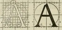 An illustration from Champ fleury : au quel est contenu lart & science de la deue & vraye proportio[n] des lettres attiques, quo[n] dit autreme[n]t lettres antiques, & vulgairement lettres romaines proportionnes selon le corps & visage humain ... (1529)