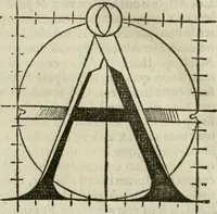 An illustration from Champ fleury : au quel est contenu lart & science de la deue & vraye proportio[n] des lettres attiques, quo[n] dit autreme[n]t lettres antiques, & vulgairement lettres romaines proportionnes selon le corps & visage humain ... (1529)