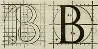 An illustration from Champ fleury : au quel est contenu lart & science de la deue & vraye proportio[n] des lettres attiques, quo[n] dit autreme[n]t lettres antiques, & vulgairement lettres romaines proportionnes selon le corps & visage humain ... (1529)