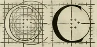 An illustration from Champ fleury : au quel est contenu lart & science de la deue & vraye proportio[n] des lettres attiques, quo[n] dit autreme[n]t lettres antiques, & vulgairement lettres romaines proportionnes selon le corps & visage humain ... (1529)