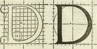 An illustration from Champ fleury : au quel est contenu lart & science de la deue & vraye proportio[n] des lettres attiques, quo[n] dit autreme[n]t lettres antiques, & vulgairement lettres romaines proportionnes selon le corps & visage humain ... (1529)