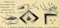 Picture 7 of 16 from Cha-no-yu : japanernas teceremoni (1911), leaf 84