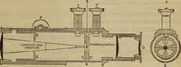An illustration from Characteristics of radiation pyrometers (1915)