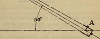 An illustration from Characteristics of radiation pyrometers (1915)