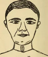 Picture 11 of 25 from Character analysis in condensed form (1919), leaf 45