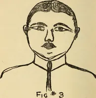 Picture 13 of 25 from Character analysis in condensed form (1919), leaf 49