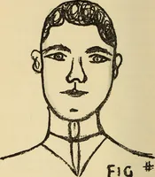 Picture 14 of 25 from Character analysis in condensed form (1919), leaf 51