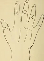 Picture 17 of 25 from Character analysis in condensed form (1919), leaf 69