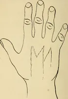 Picture 19 of 25 from Character analysis in condensed form (1919), leaf 73