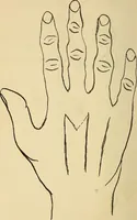 Picture 20 of 25 from Character analysis in condensed form (1919), leaf 75