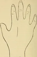 Picture 21 of 25 from Character analysis in condensed form (1919), leaf 79