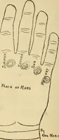 Picture 23 of 25 from Character analysis in condensed form (1919), leaf 83
