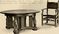 Picture 35 of 57 from Character in furniture. (1910), leaf 26