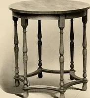 An illustration from Character in furniture. (1910)