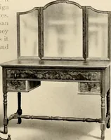 An illustration from Character in furniture. (1910)