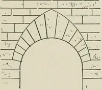 An illustration from Character of renaissance architecture (1905)