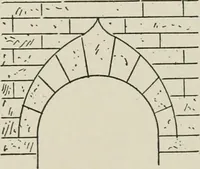 An illustration from Character of renaissance architecture (1905)