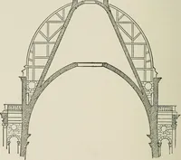 An illustration from Character of renaissance architecture (1905)